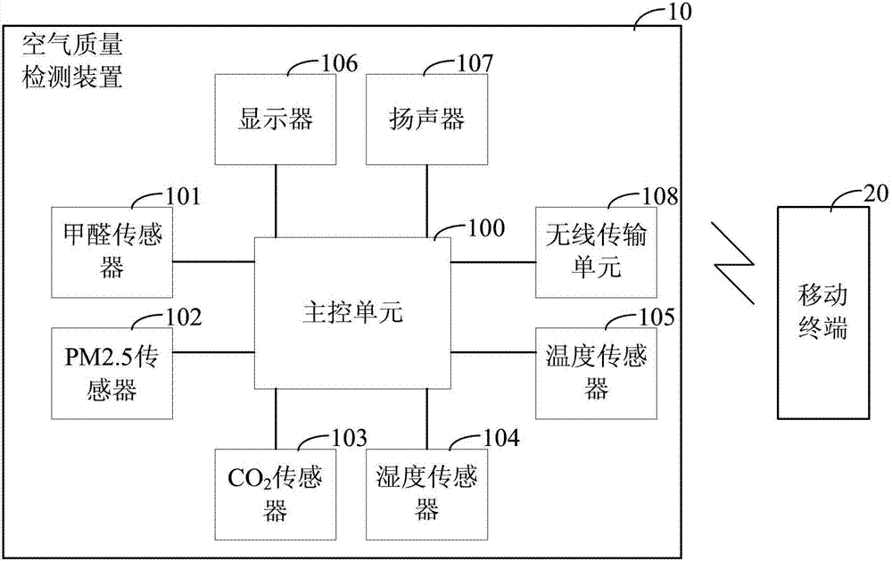 亚太股份获得实用新型专利授权：“一种用于检测电源管理芯片驱动能力大小的装置”