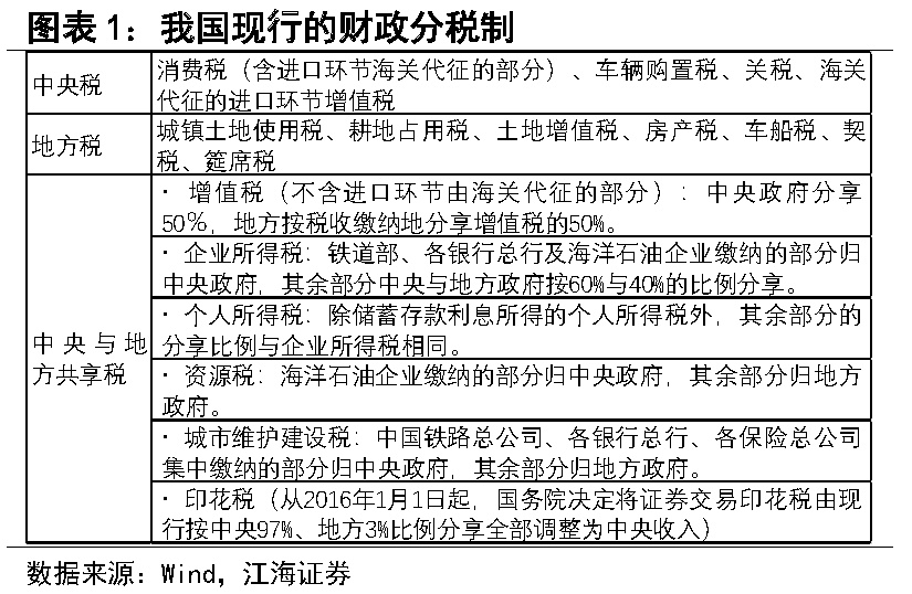 债市早参8月8日|首批附税地方债今起发行，湖北、河北试水第一枪；央行今日开展7000亿买断式逆回购操作