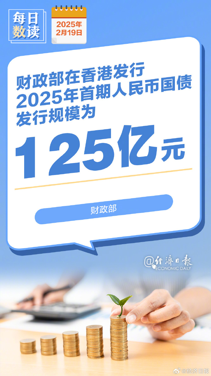 财政部拟第一次续发行2025年记账式附息（十四期）国债
