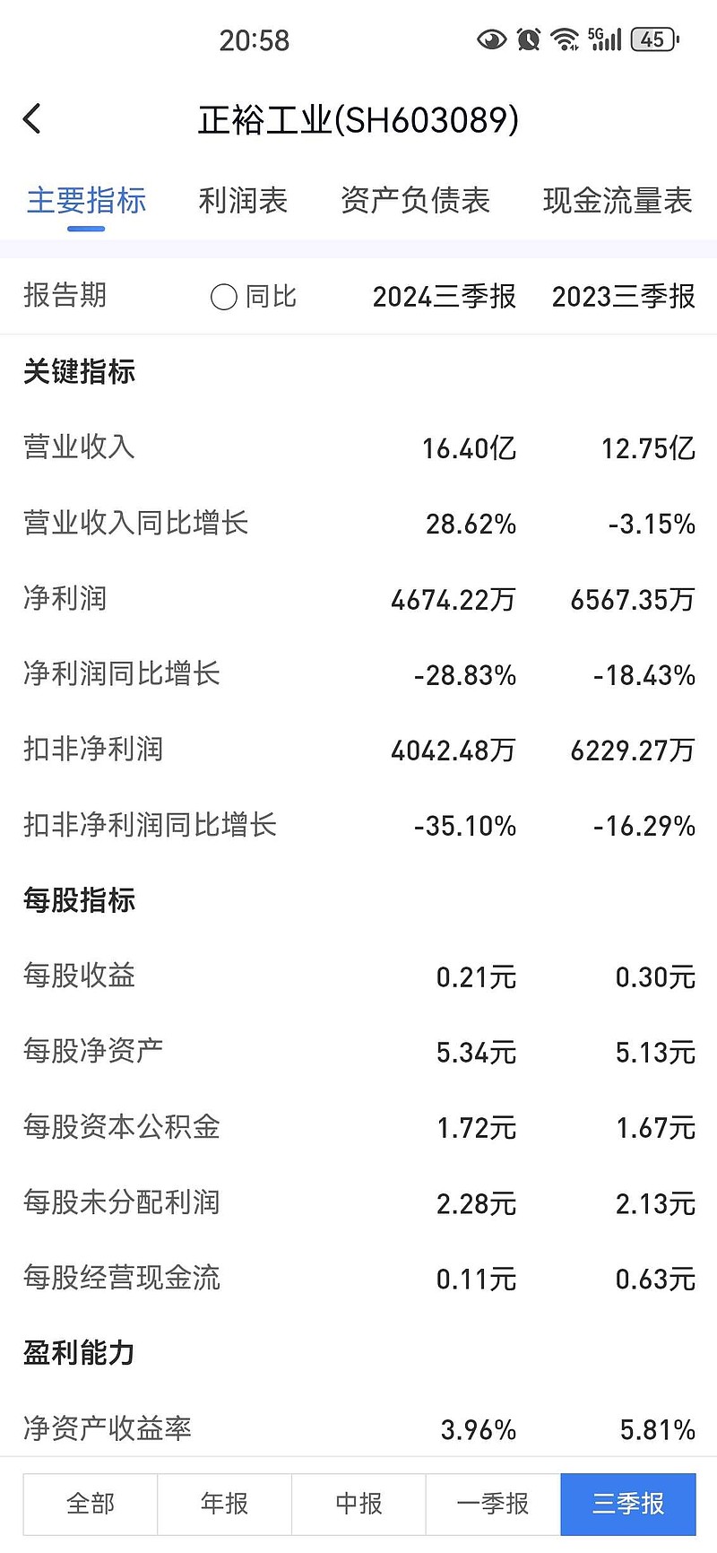 正裕工业(603089.SH)：控股股东拟存续分立