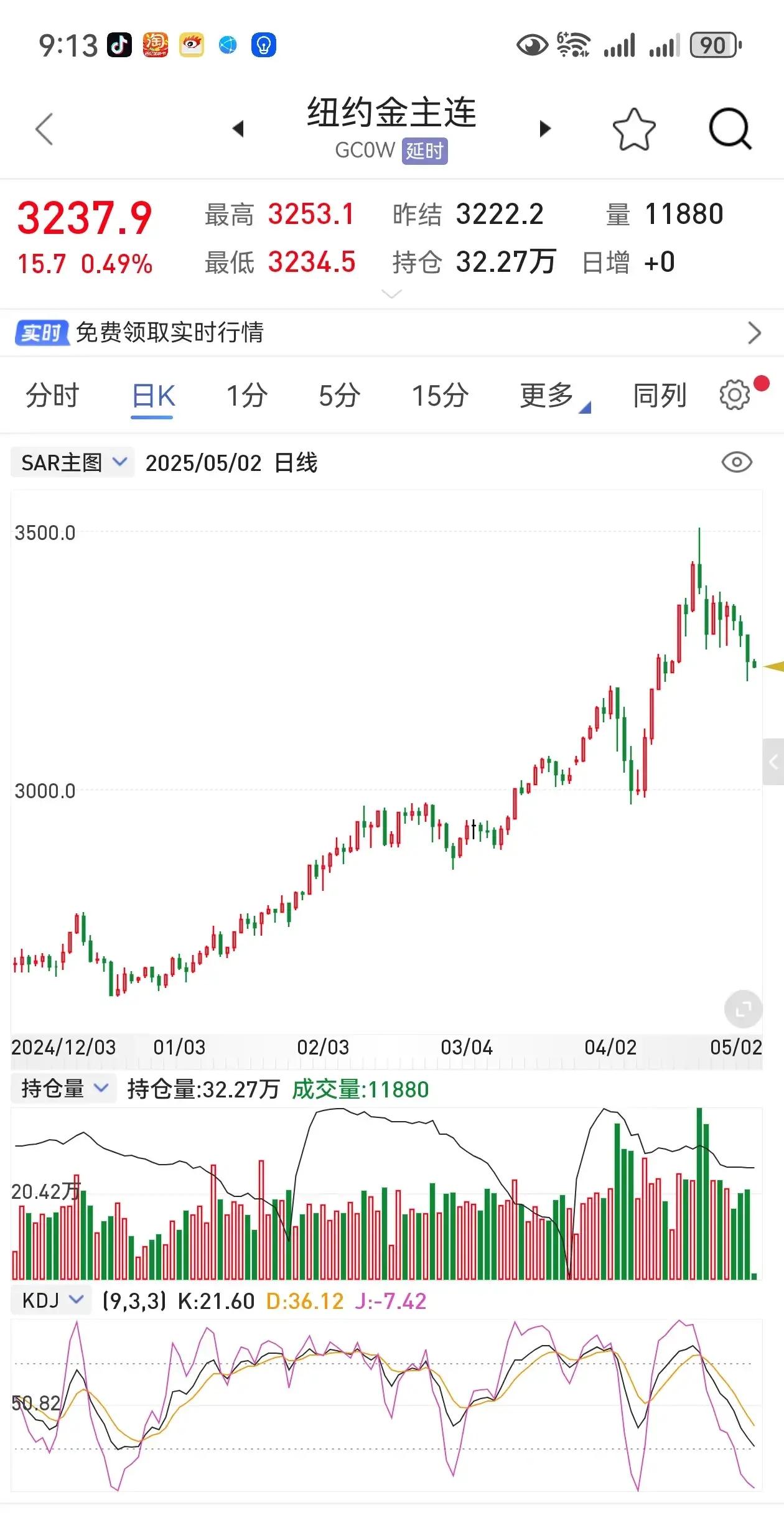 美债收益率集体上涨，10年期美债收益率涨5.61个基点