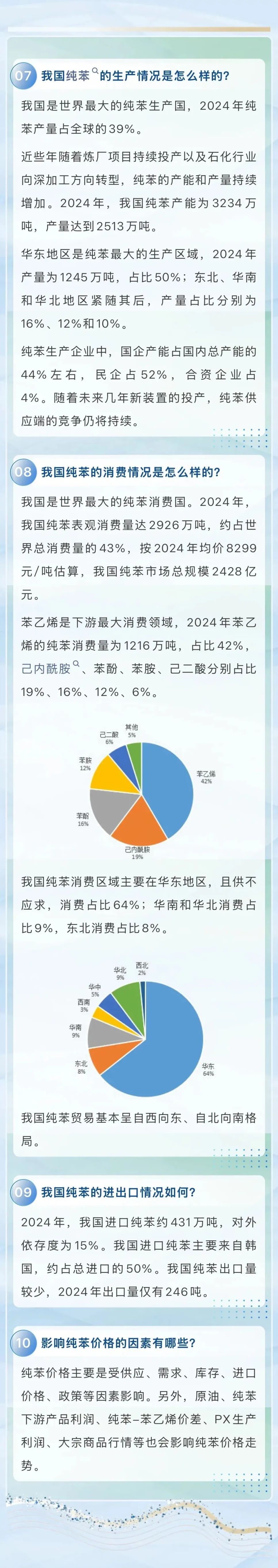 纯苯期权正式上市交易 首日运行平稳