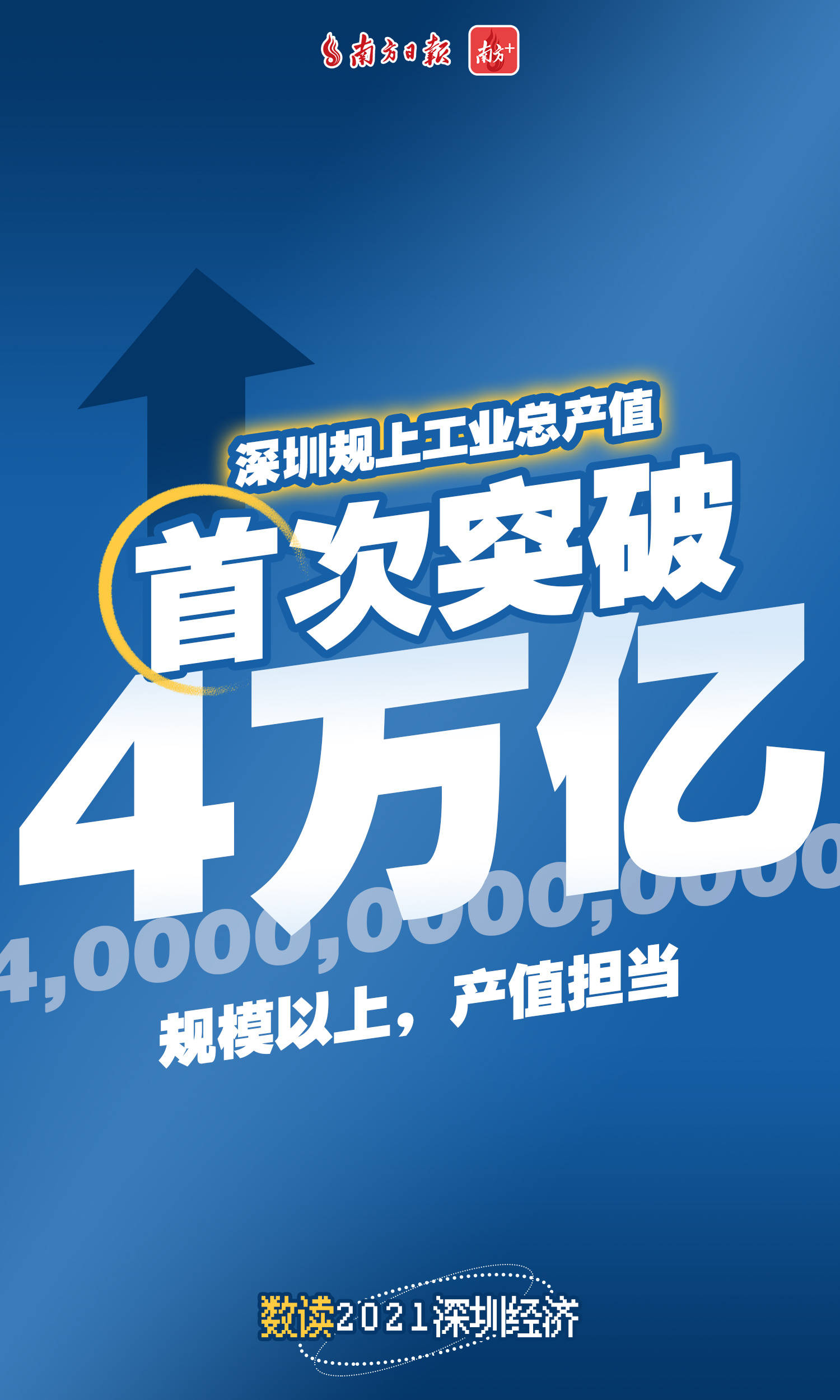 2025年1-6月蒙古本币图格里克储蓄额显著增长