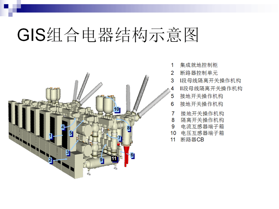 长江电力获得发明专利授权：“一种GIS设备局部放电检测数据处理的方法及装置”