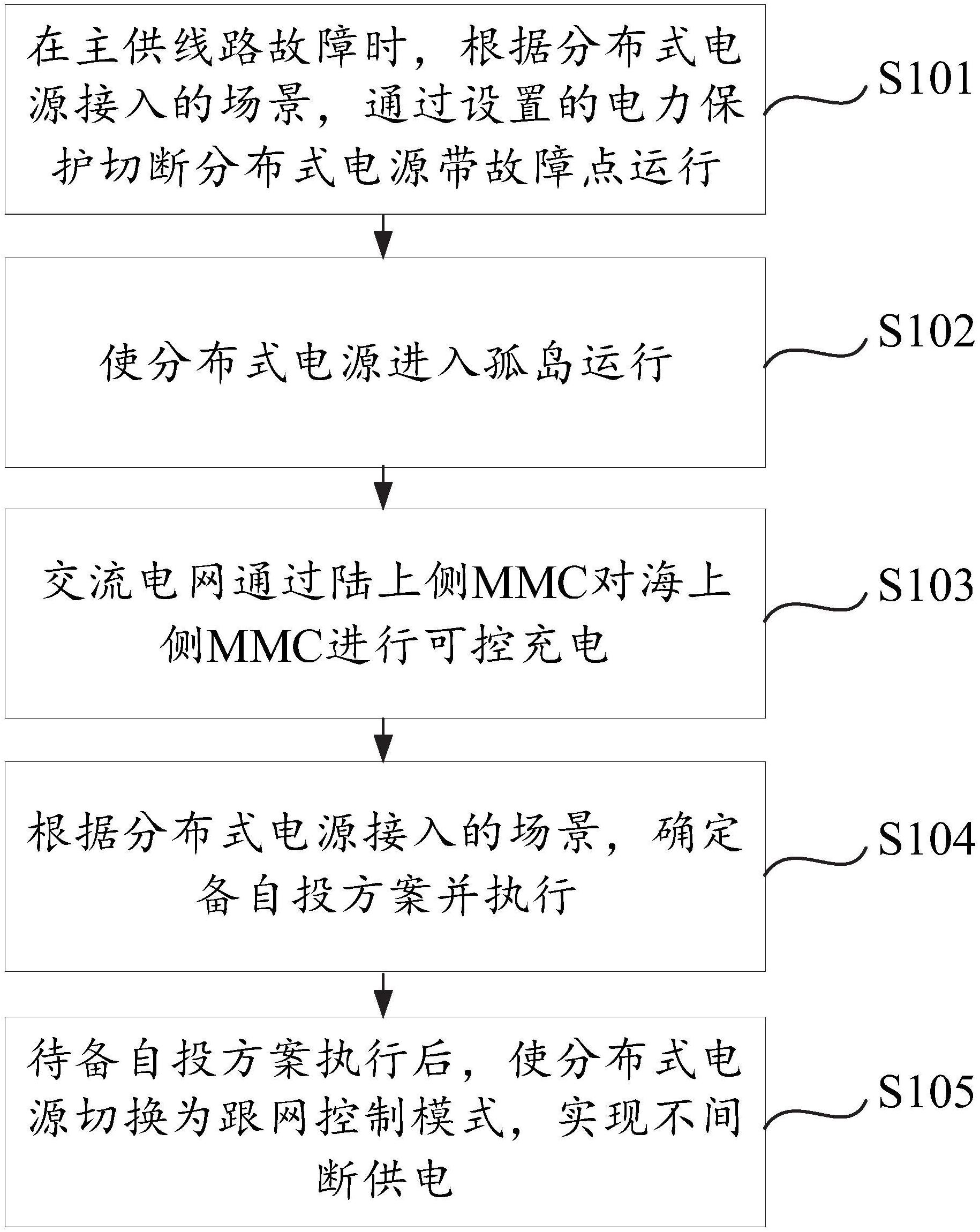 长江电力获得发明专利授权：“一种GIS设备局部放电检测数据处理的方法及装置”