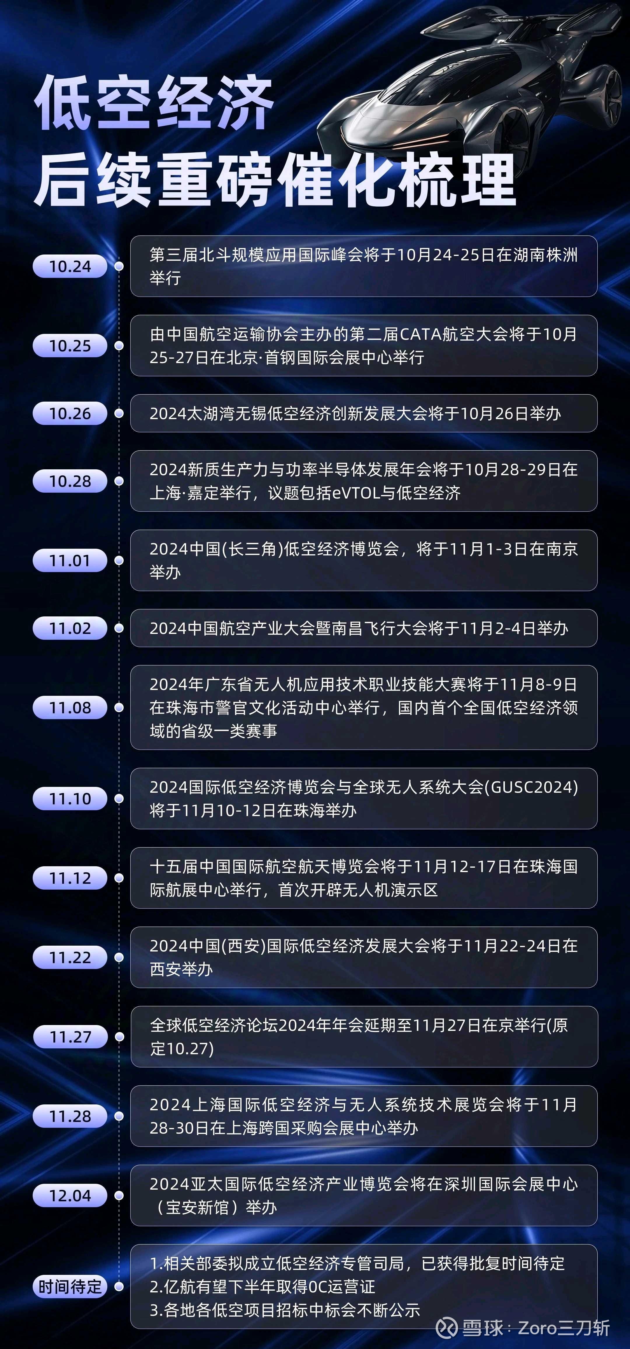 从低空到太空 我国现存无人机相关企业超3.6万家