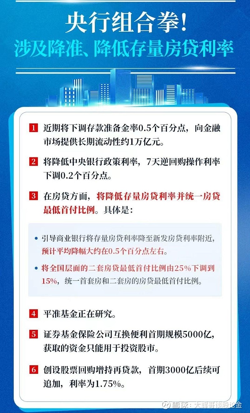 一系列稳市政策“组合拳”落地 上市公司回购增持步伐加快