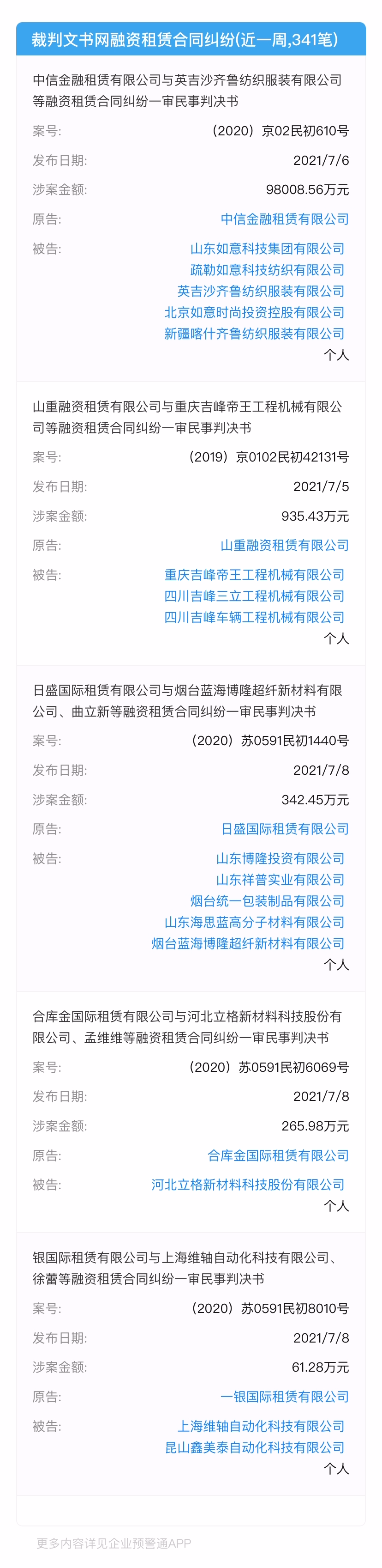 百亿金租俱乐部扩容 中信金租正式增资至100亿元