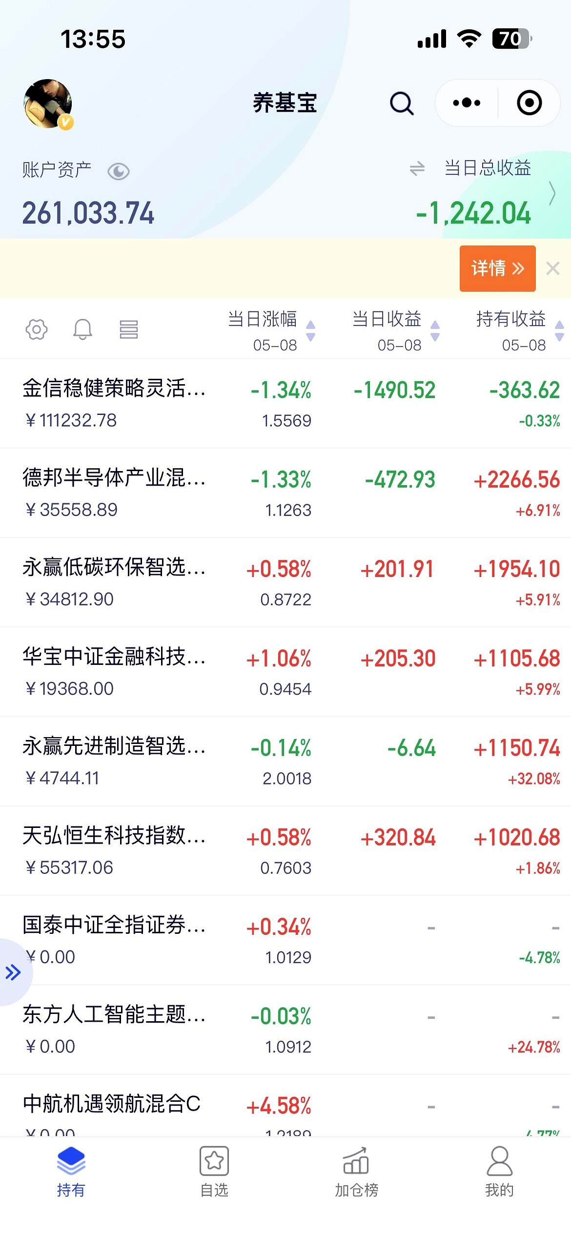 股市大涨债市却“被错杀”！长债收益率一路上行 30年期升破2%
