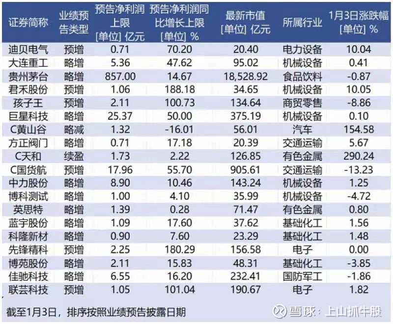 2025泰国房地产创23年来新低，唯高端住宅逆势增长