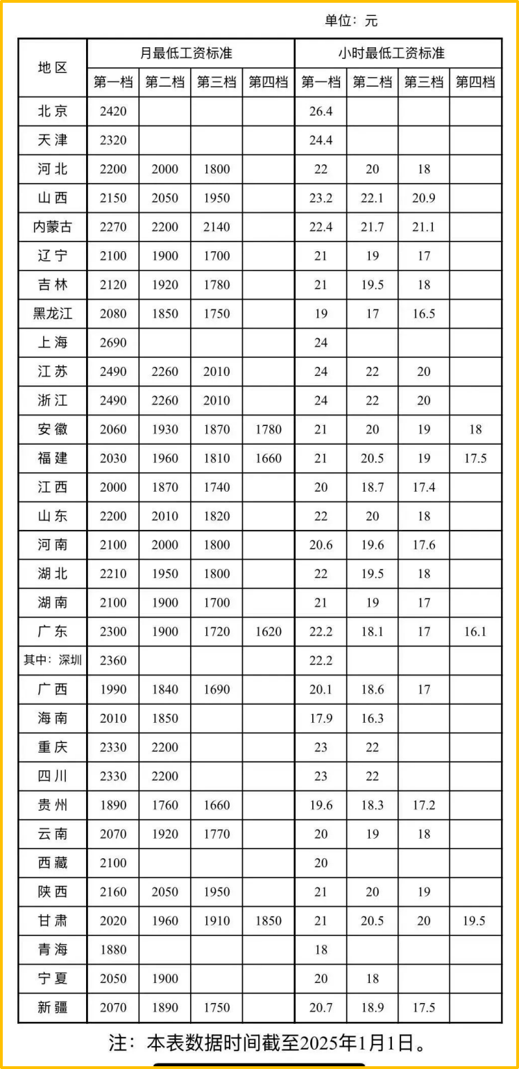 湘潭电化：截至2025年9月19日股东人数为68738