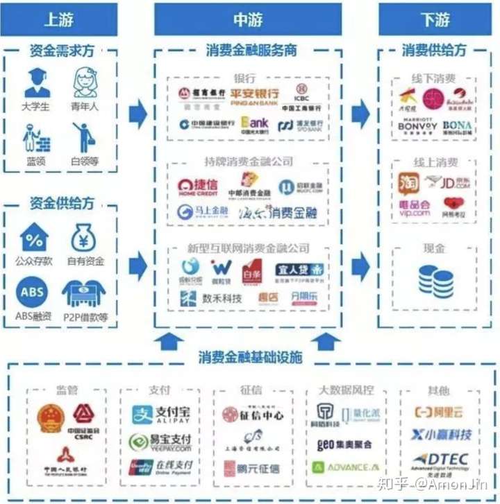 《期货公司互联网营销管理暂行规定》10月9日起实施 促进行业规范发展