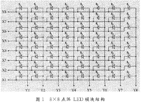 格力电器获得发明专利授权：“显示屏的供电电路、显示屏及电器设备”