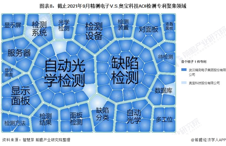 精测电子获得发明专利授权：“一种镜片安装精度测量系统及镜片安装精度测量方法”