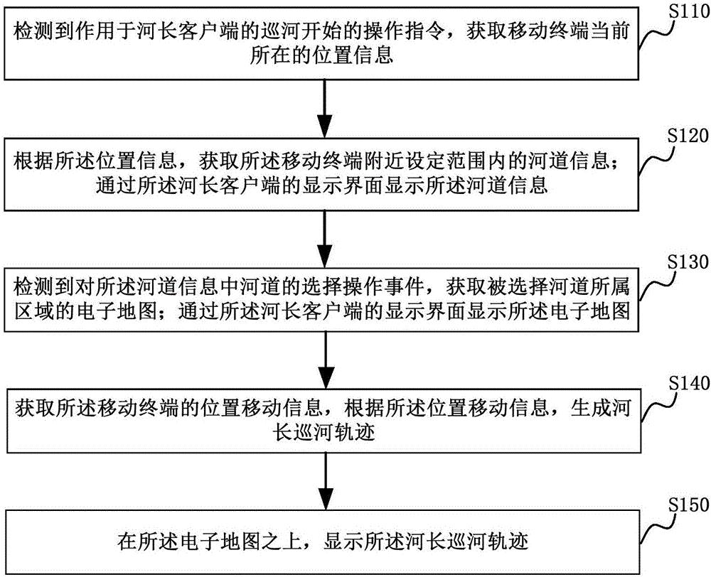 歌尔股份获得发明专利授权：“产品异常检测方法、装置、设备及存储介质”