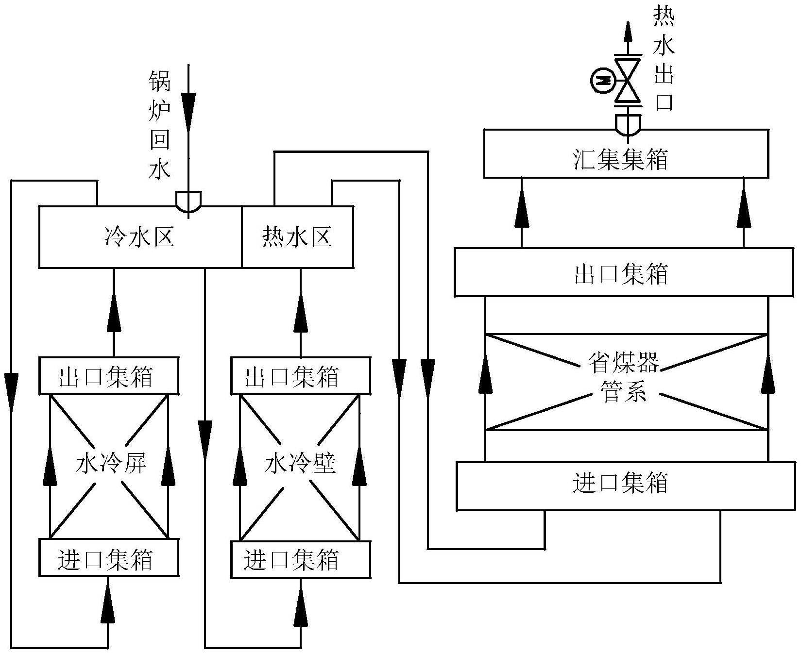 富佳股份获得发明专利授权：“一种自加热清洁流体生成装置”