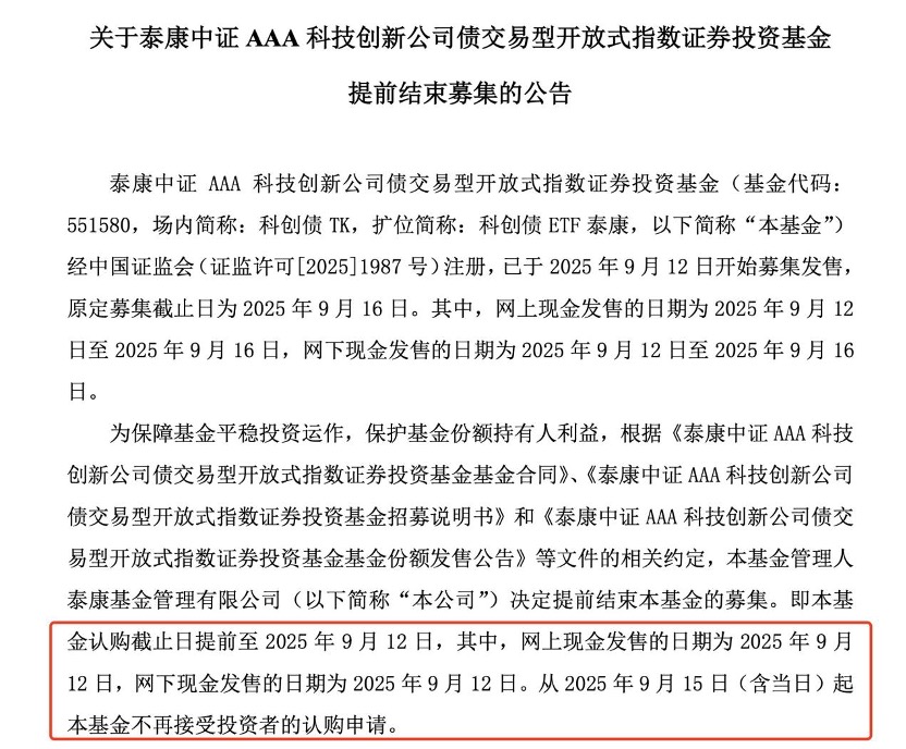4个月201亿元，山东首位！济南市科创债发行规模破200亿元