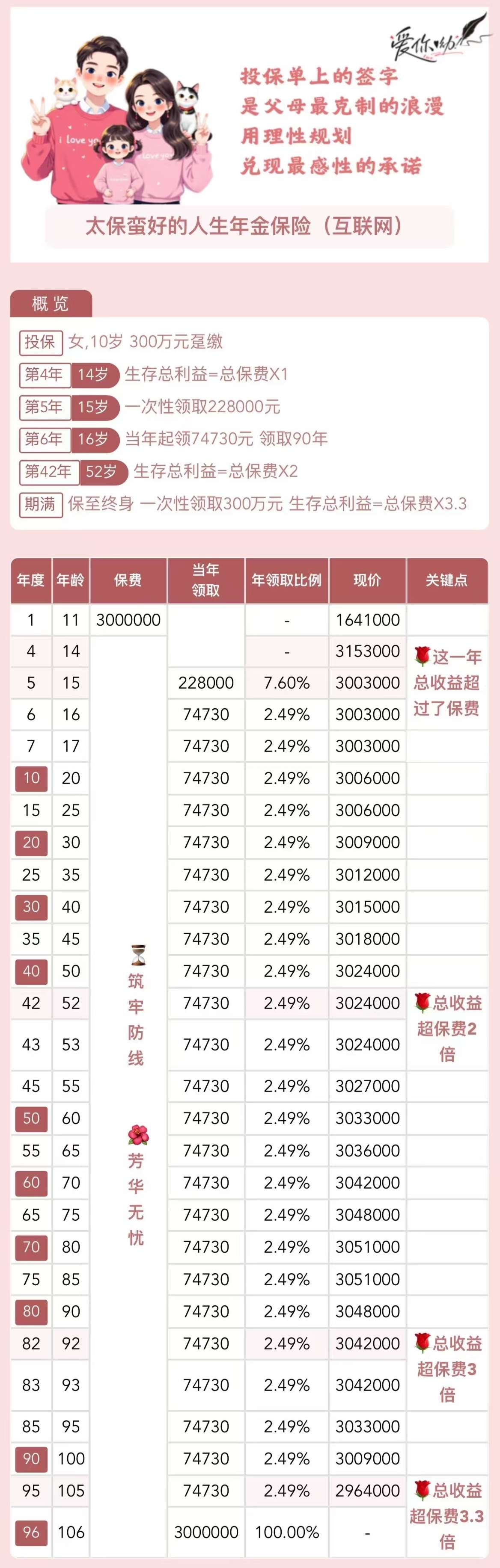 中国人保上半年实现净利润358.88亿元 原保费收入同比增长6.4% 　　