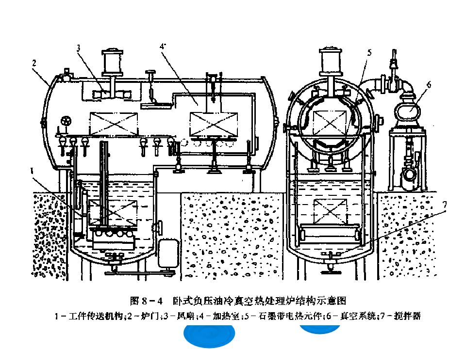 屹唐股份获得发明专利授权：“热处理设备的调温校准方法、装置、设备及存储介质”