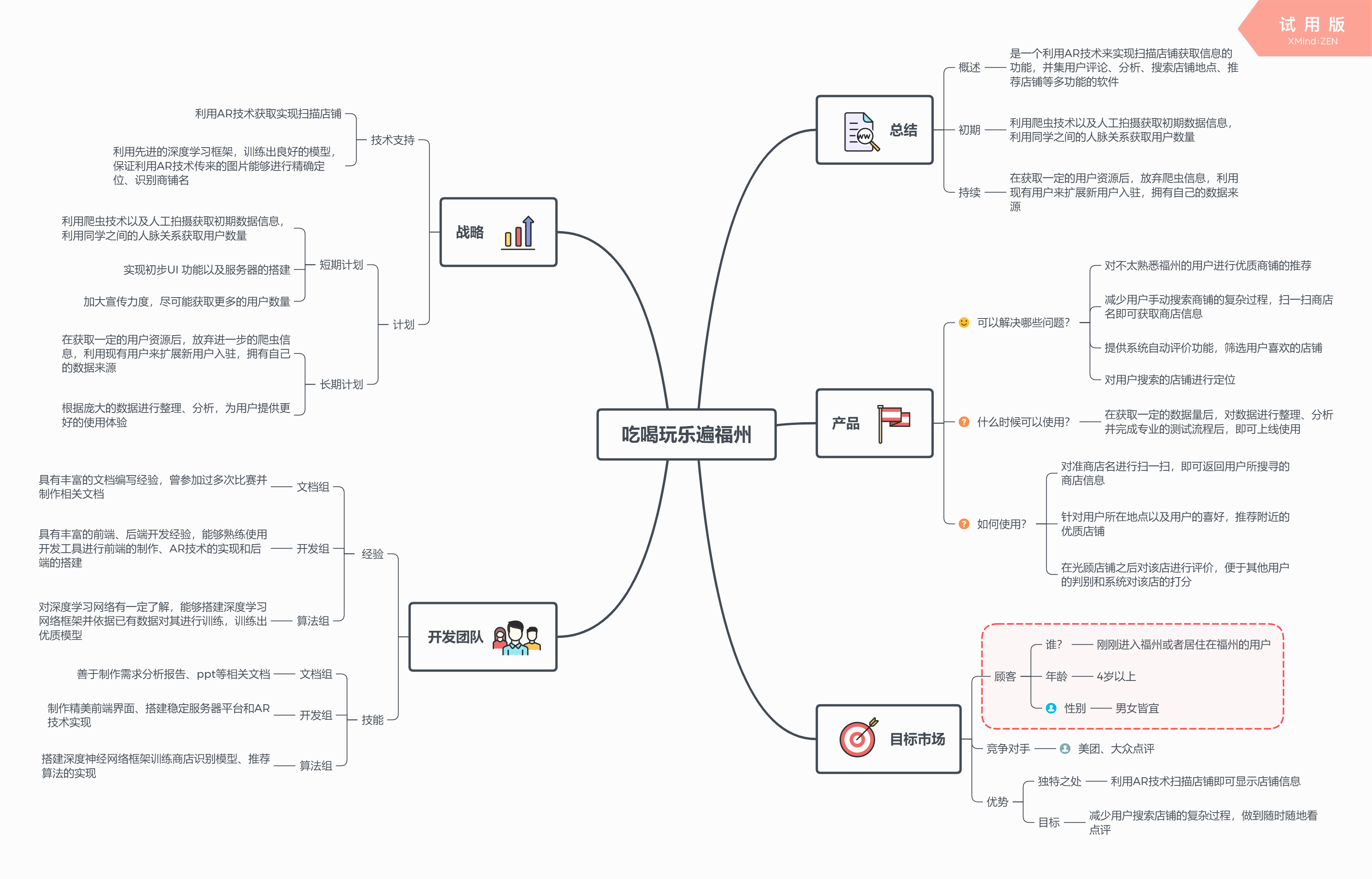 上港集团新注册《基于移动端的件杂货及滚装船打尺信息系统V1.0》项目的软件著作权