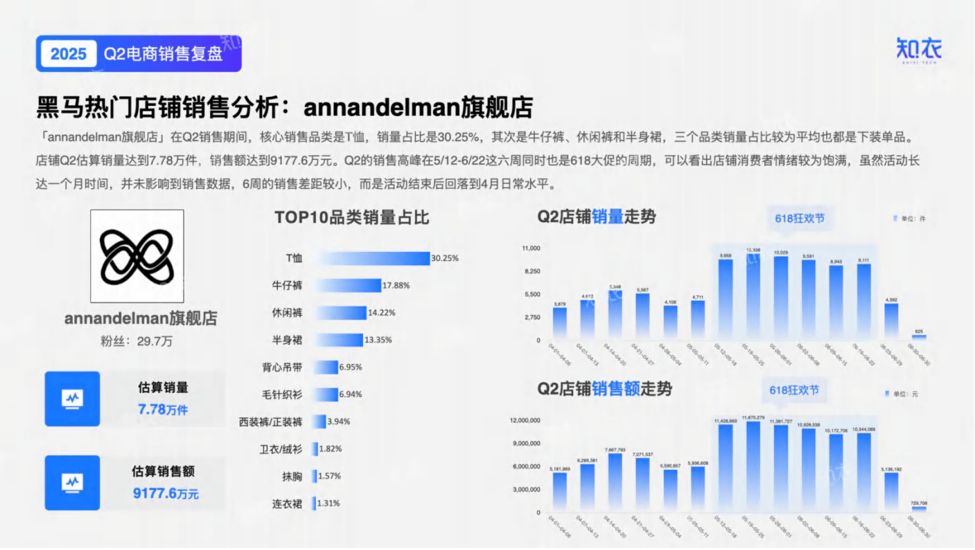 受累负面舆情，千禾味业上半年核心品类失速，Q2净利骤降超八成