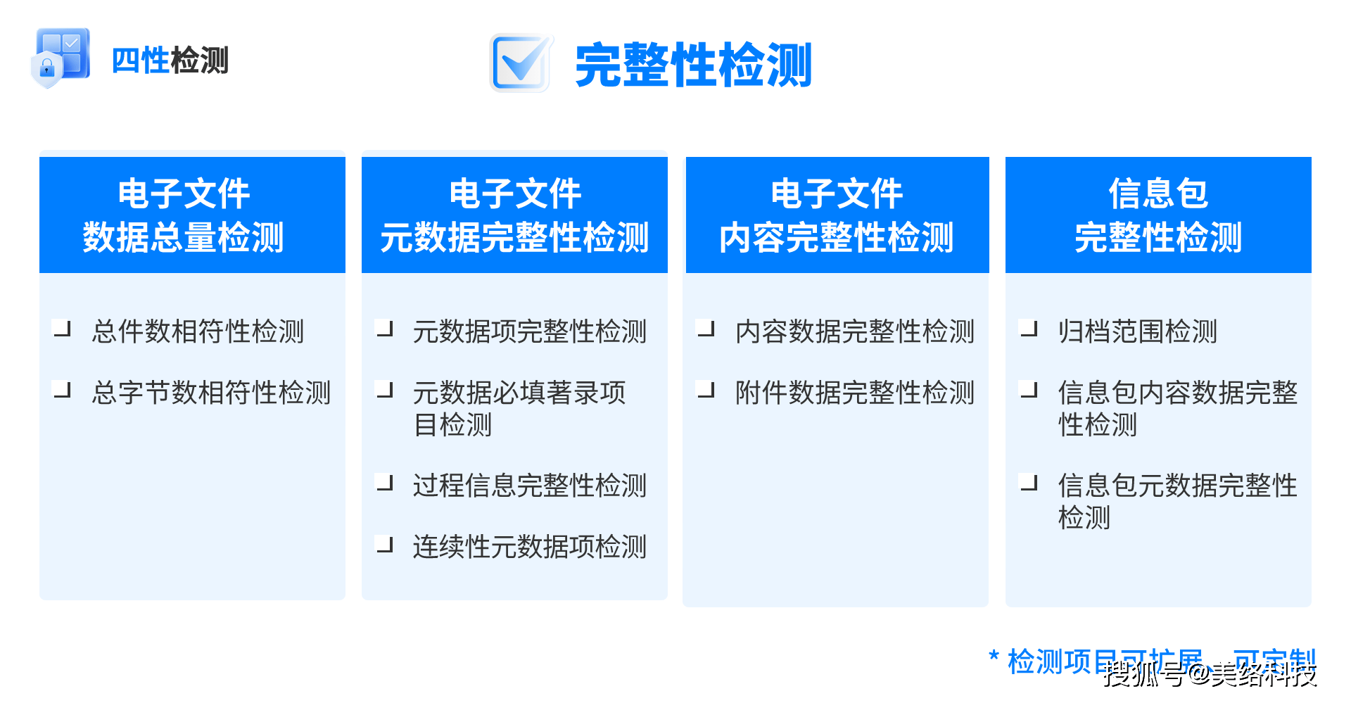 尼泊尔数字基础设施备份系统成功避免数字服务瘫痪