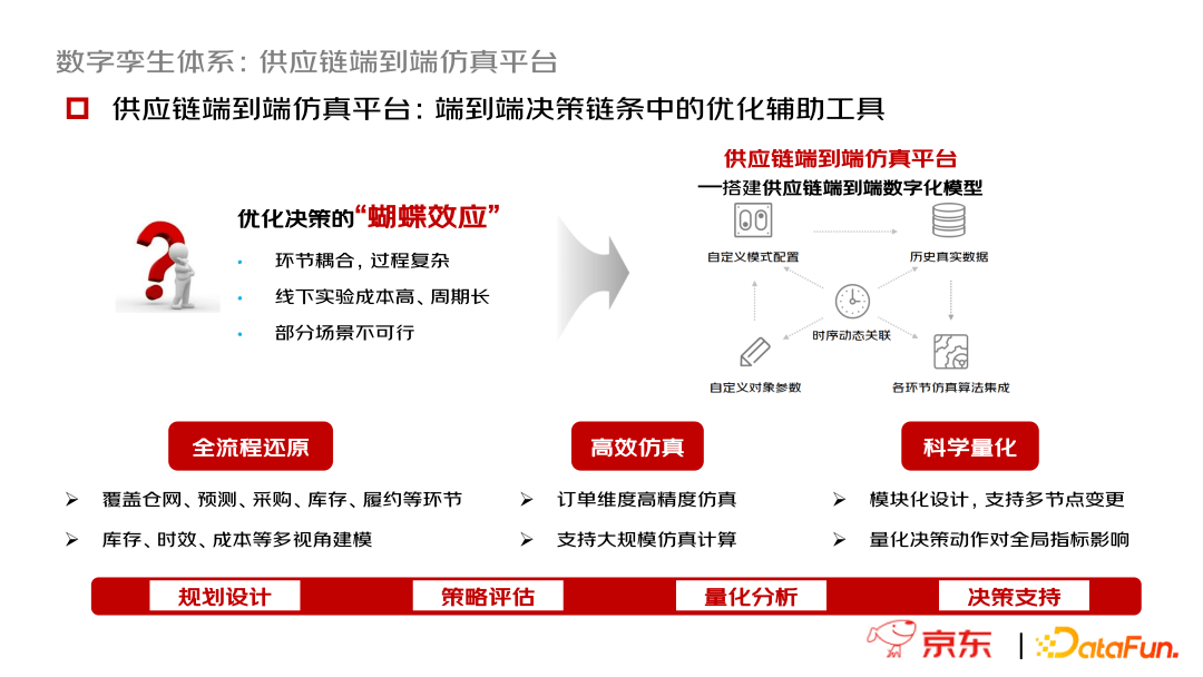 川金诺：应对硫磺价格上涨采取供应链优化措施