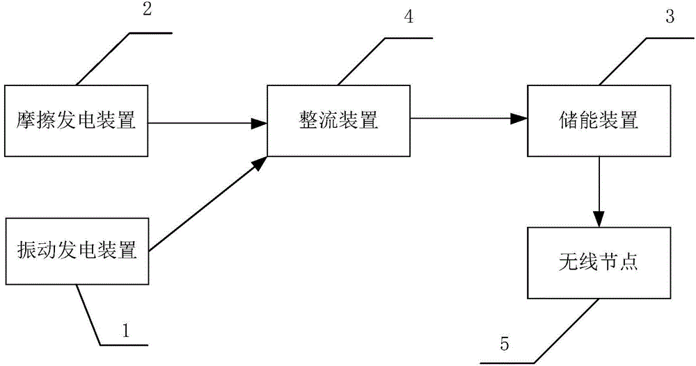 新锐股份获得实用新型专利授权：“自清洁的牙轮扩孔器”