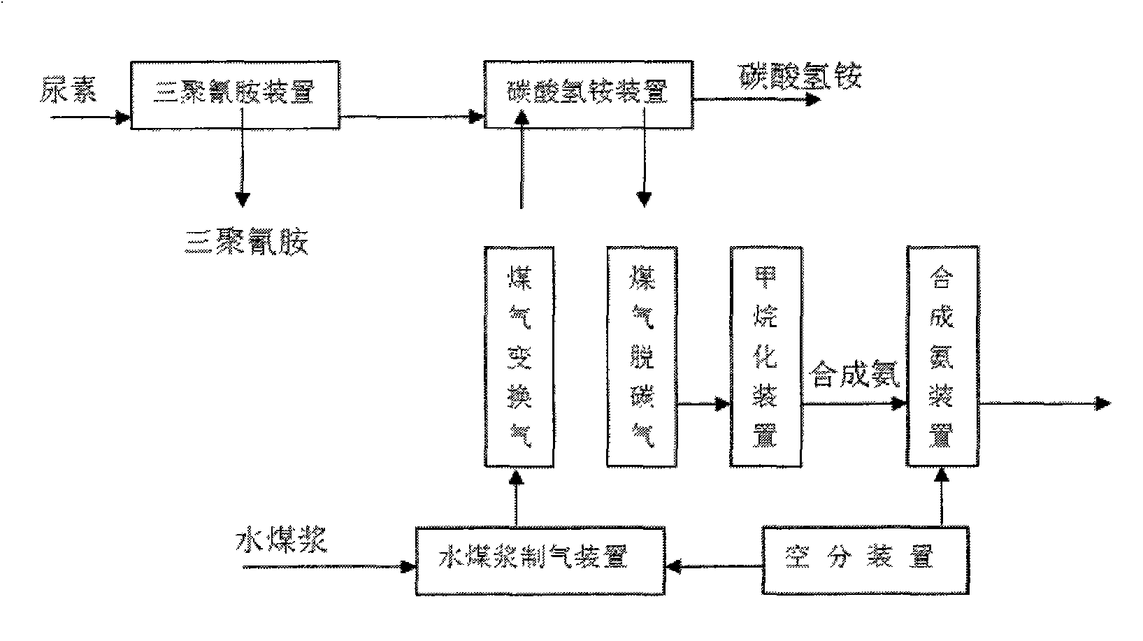 新 和 成获得发明专利授权：“一种发酵生产2-酮基-L-古龙酸的方法”