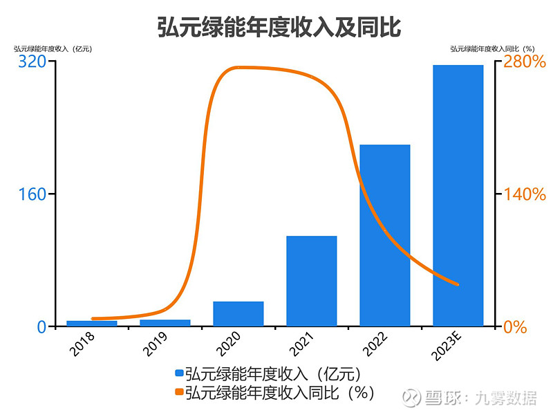 弘元绿能获得实用新型专利授权：“一种太阳能组件用边框打胶机”