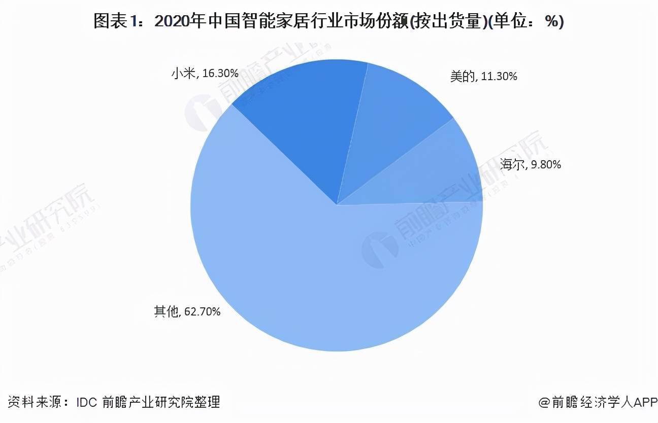 美的集团获得发明专利授权：“连续沉浸烘干设备”