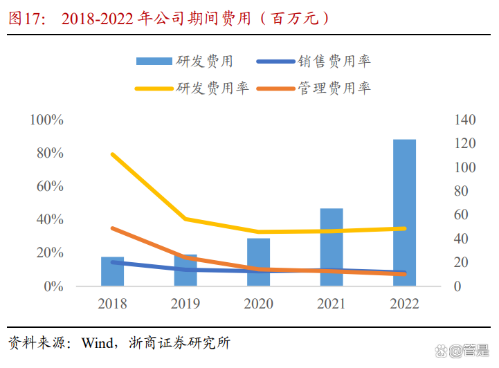 广立微获得发明专利授权：“一种测试结构版图处理方法”