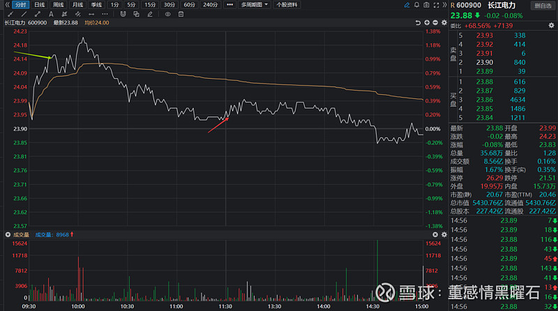 长江电力获得发明专利授权：“考虑多重影响因素的动态大坝安全监控指标拟定方法”