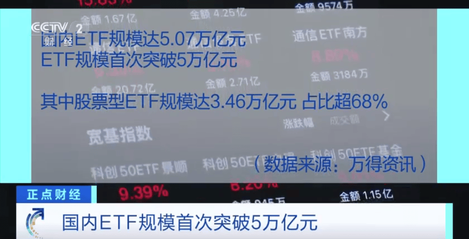 截至8月末ABS产品存续规模约2.19万亿元