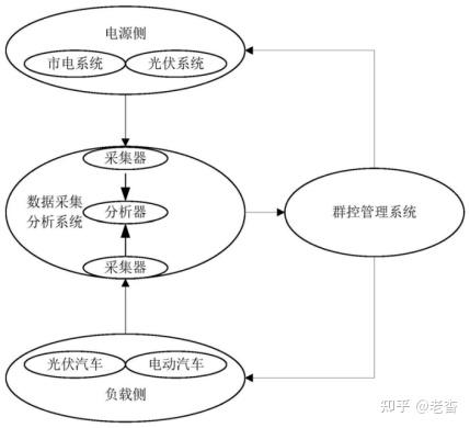 格力电器获得发明专利授权：“空调控制方法、装置及空调机组”