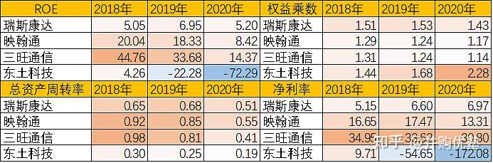 三旺通信获得发明专利授权：“批量信息采集方法、信息上报方法及工业控制系统”