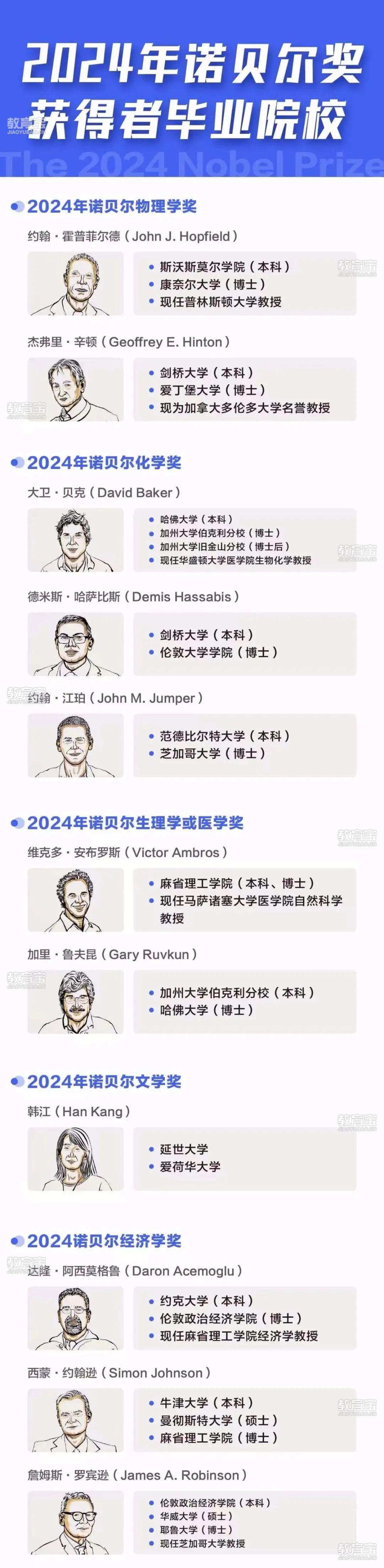 三名科学家因金属有机框架研究获2025年诺贝尔化学奖