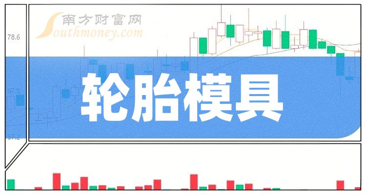 玲珑轮胎获得实用新型专利授权：“一种轮胎生产加工用成型模具”