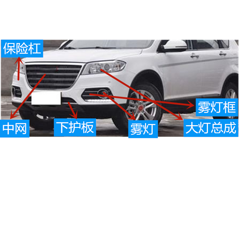 长城汽车获得实用新型专利授权：“用于车辆的保险杠支架组件及车辆”