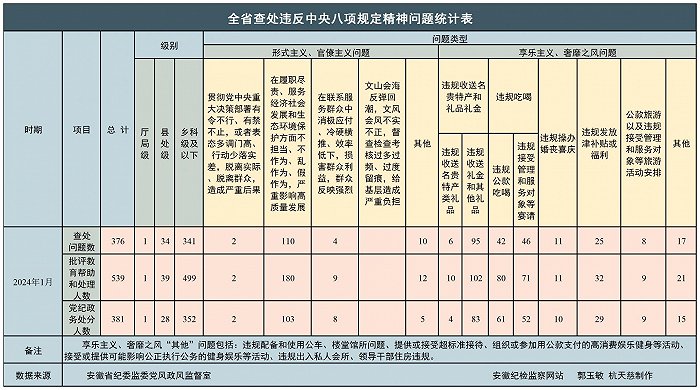 烟台银行被罚319.2万元：因违反金融统计相关规定等