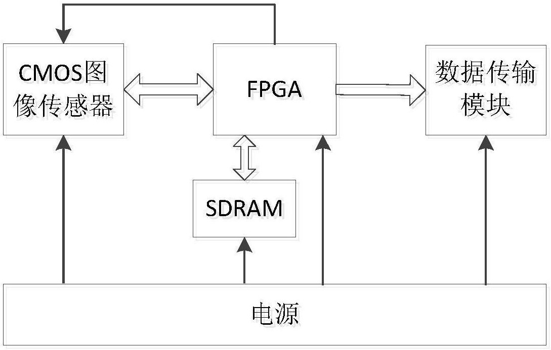 武汉凡谷获得实用新型专利授权：“钣金振子以及具有其的天线”