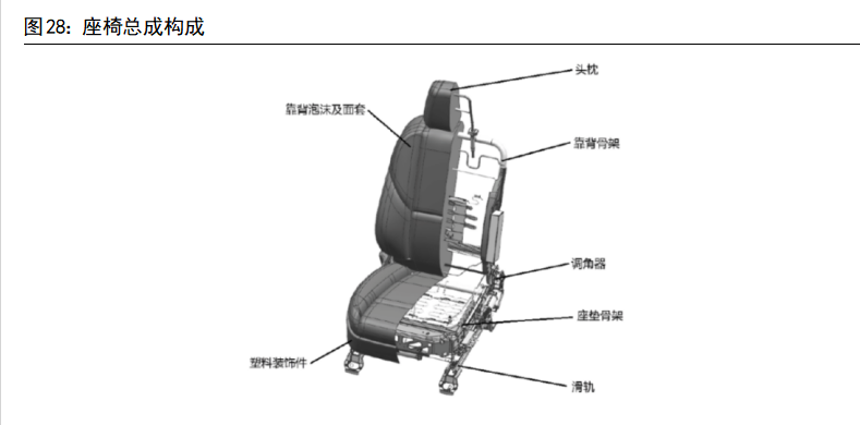 继峰股份获得发明专利授权：“一种单驱动器驱动两组叶片的调节机构及出风口调节装置”