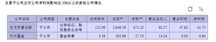 基金半年报陆续 基金经理：下半年市场机会仍大于风险 将走出慢牛行情