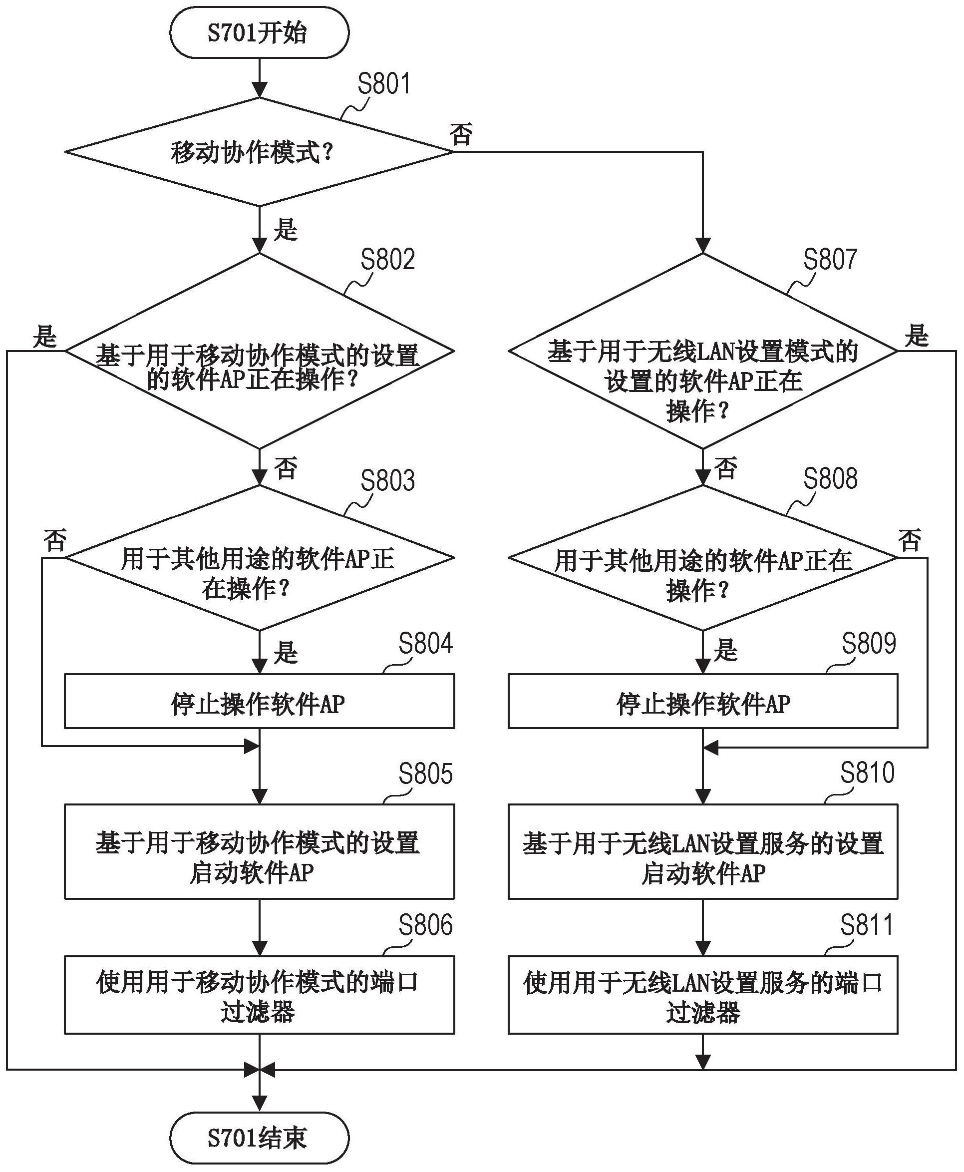 中南股份获得发明专利授权：“烟气净化装置的参数配置方法、装置、设备及存储介质”