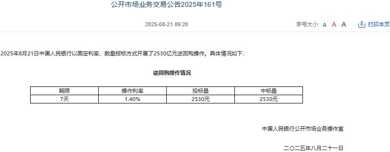 部分信托公司债券交易业务开展排查 正逆回购超限风险引关注