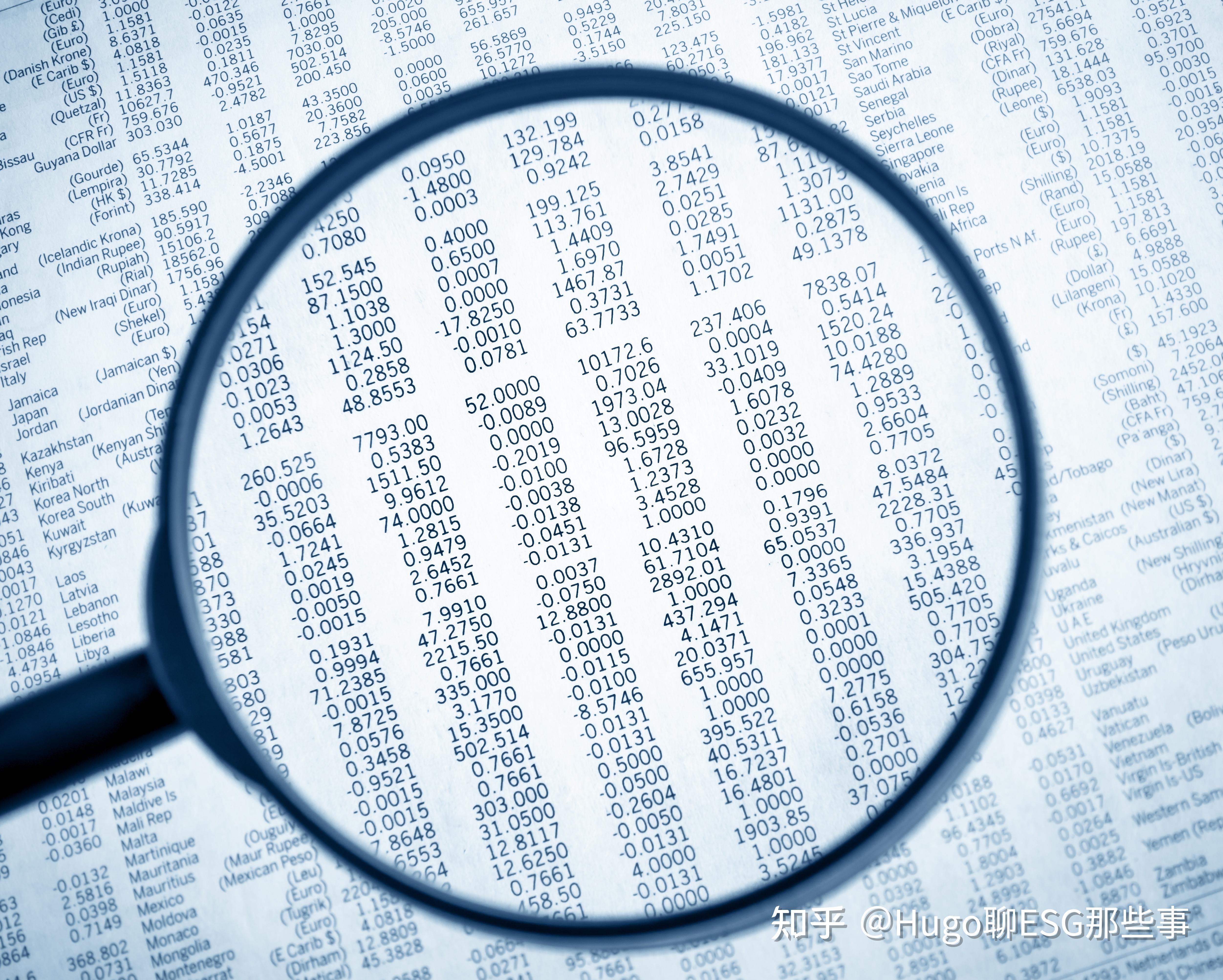 【ESG动态】盈峰环境（000967.SZ）获华证指数ESG最新评级BB，行业排名第40