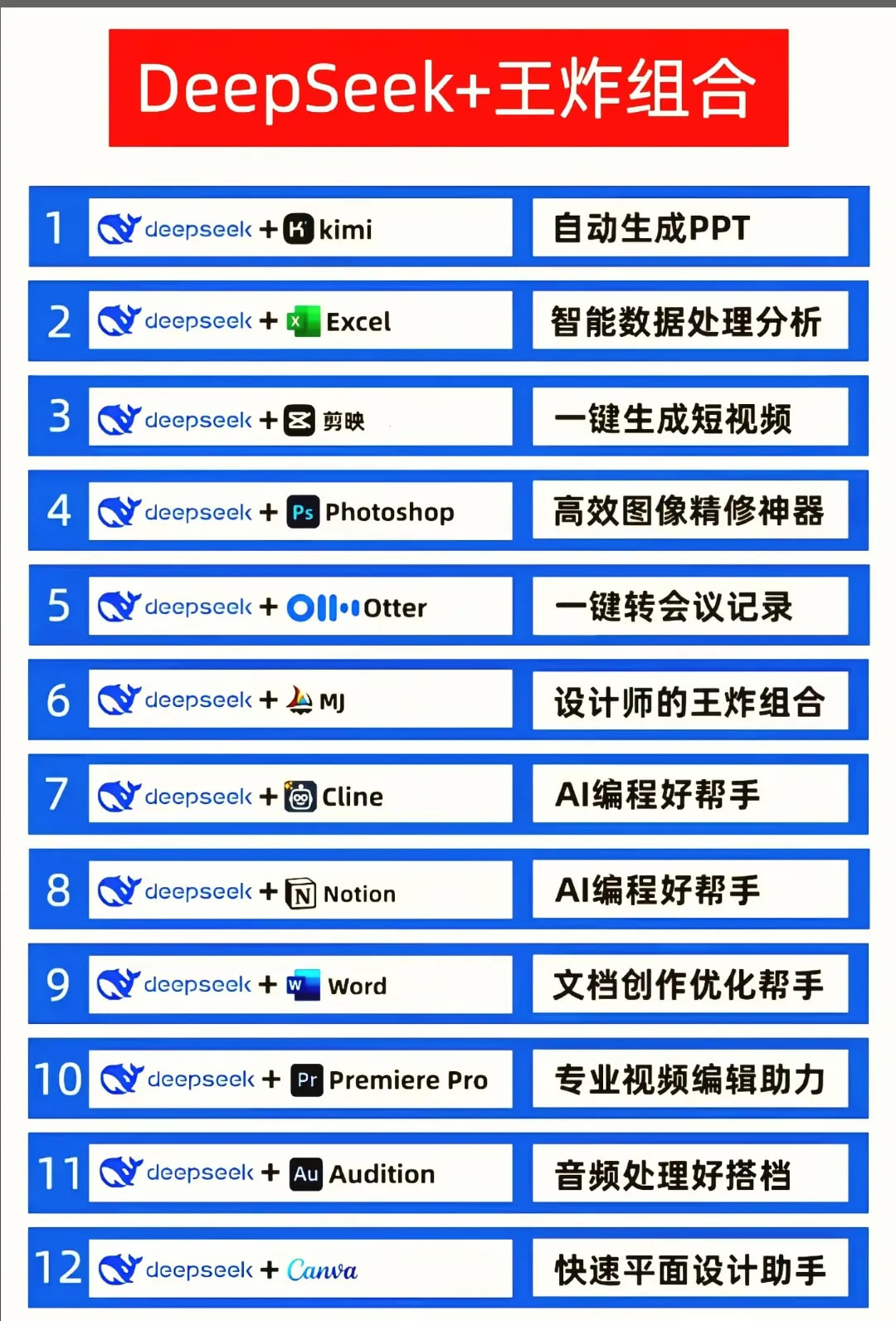 AI浪潮下的管理破局 人单合一模式如何构建智能生态新范式