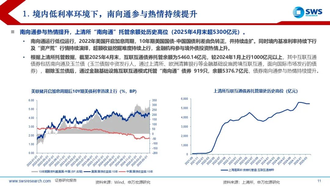 30亿超短期融资券领衔，大唐环境拟续申三类债券额度