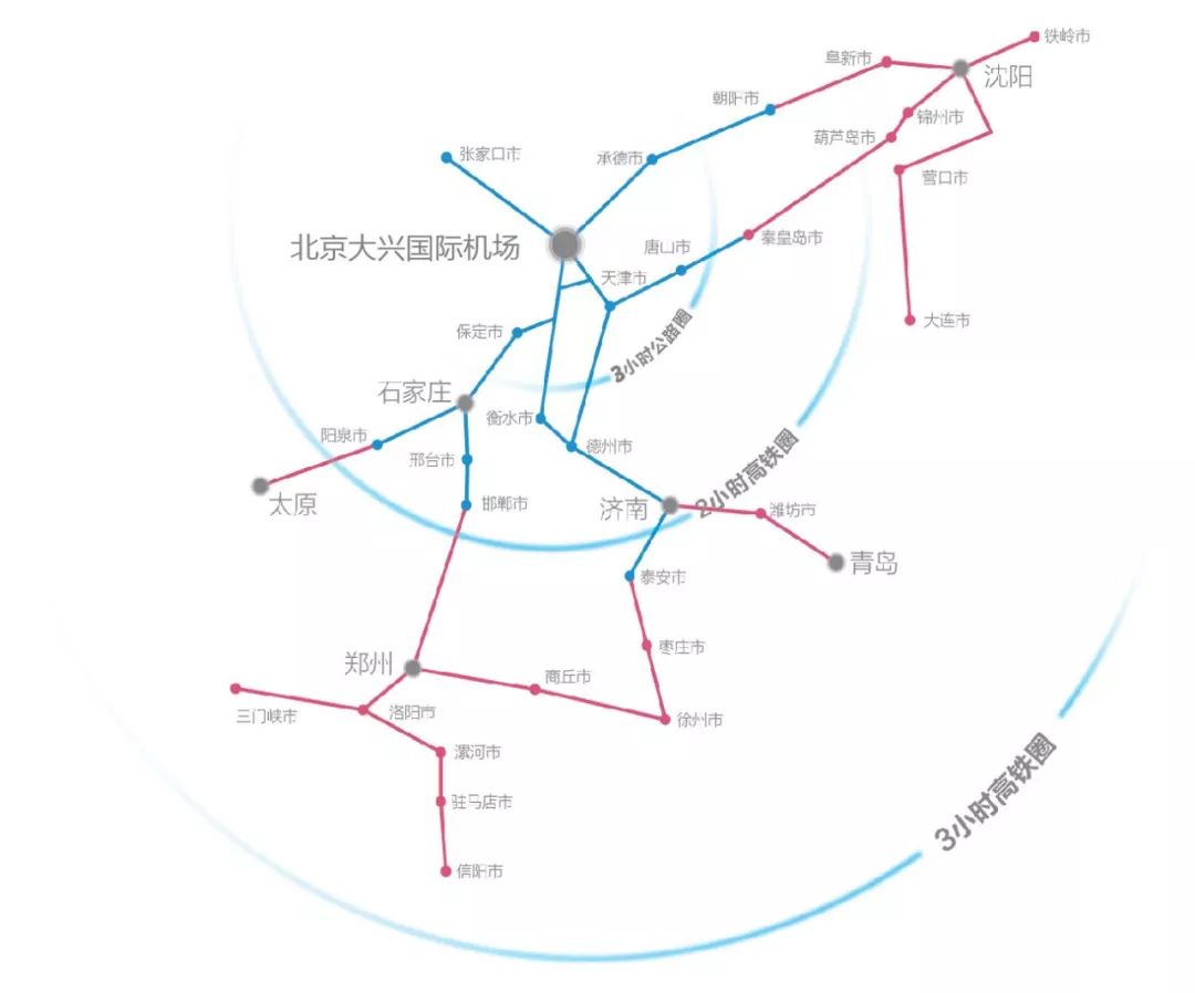 海通期货：拟撤销上海新金桥路、沈阳两家营业部