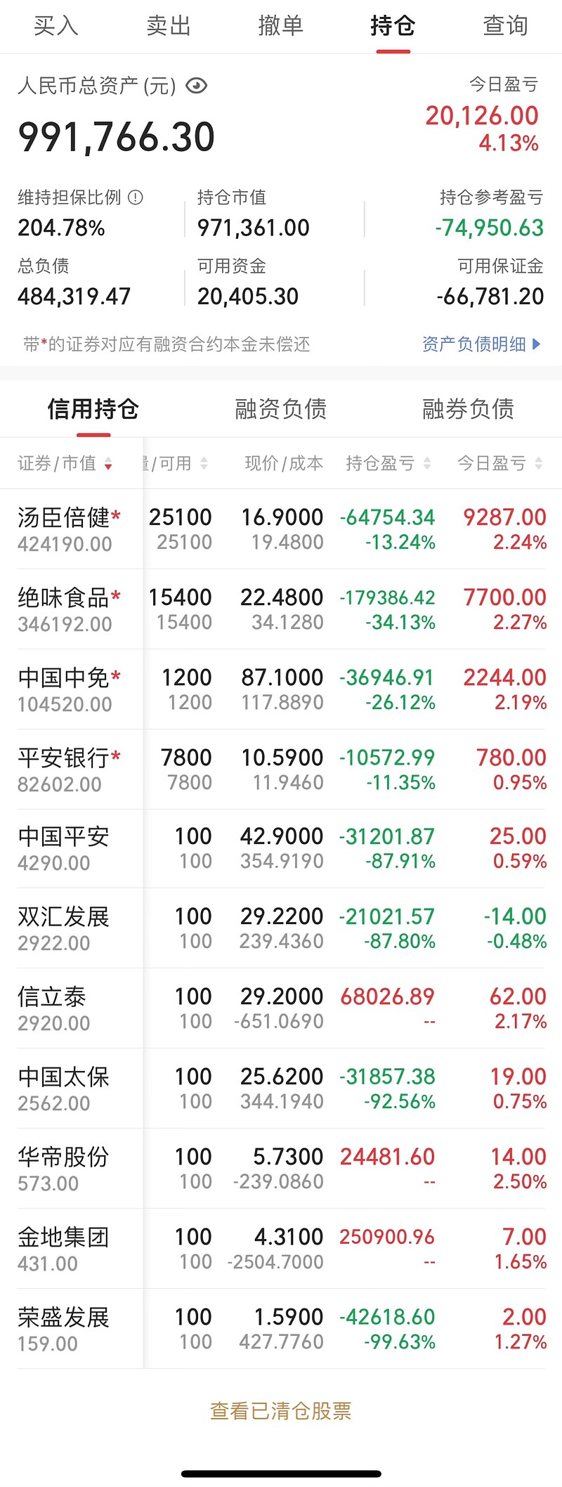 华润融资租赁：三季度新增借款50.04亿元，占2024年末净资产79.38%